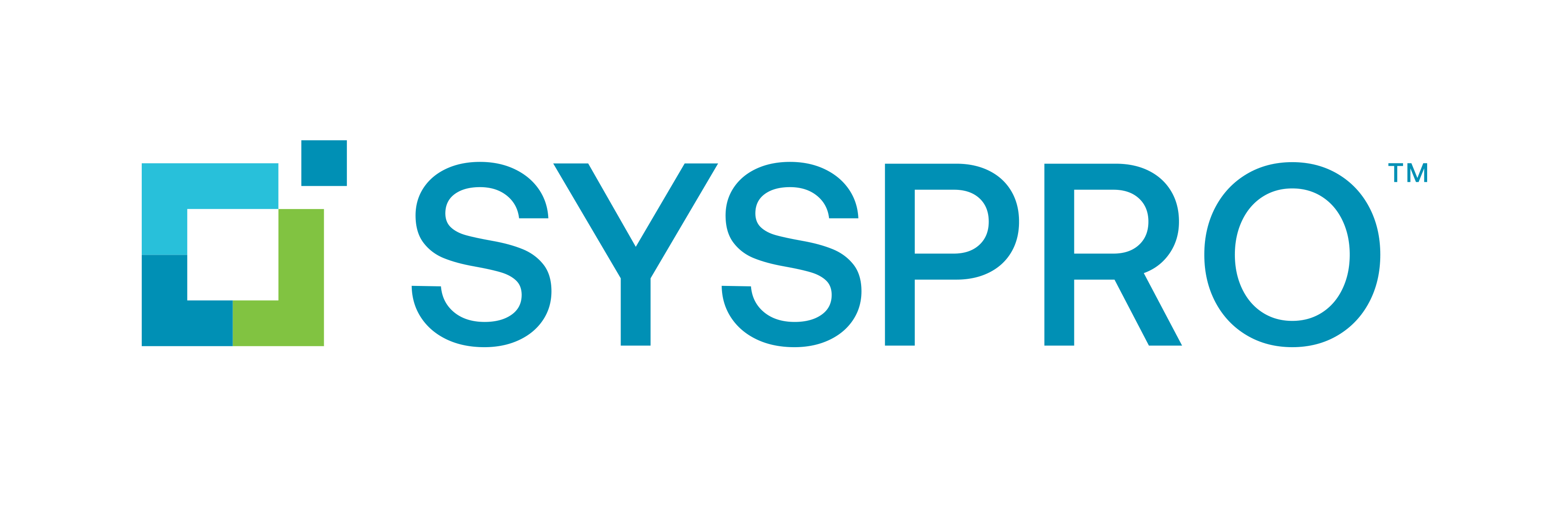 syspro